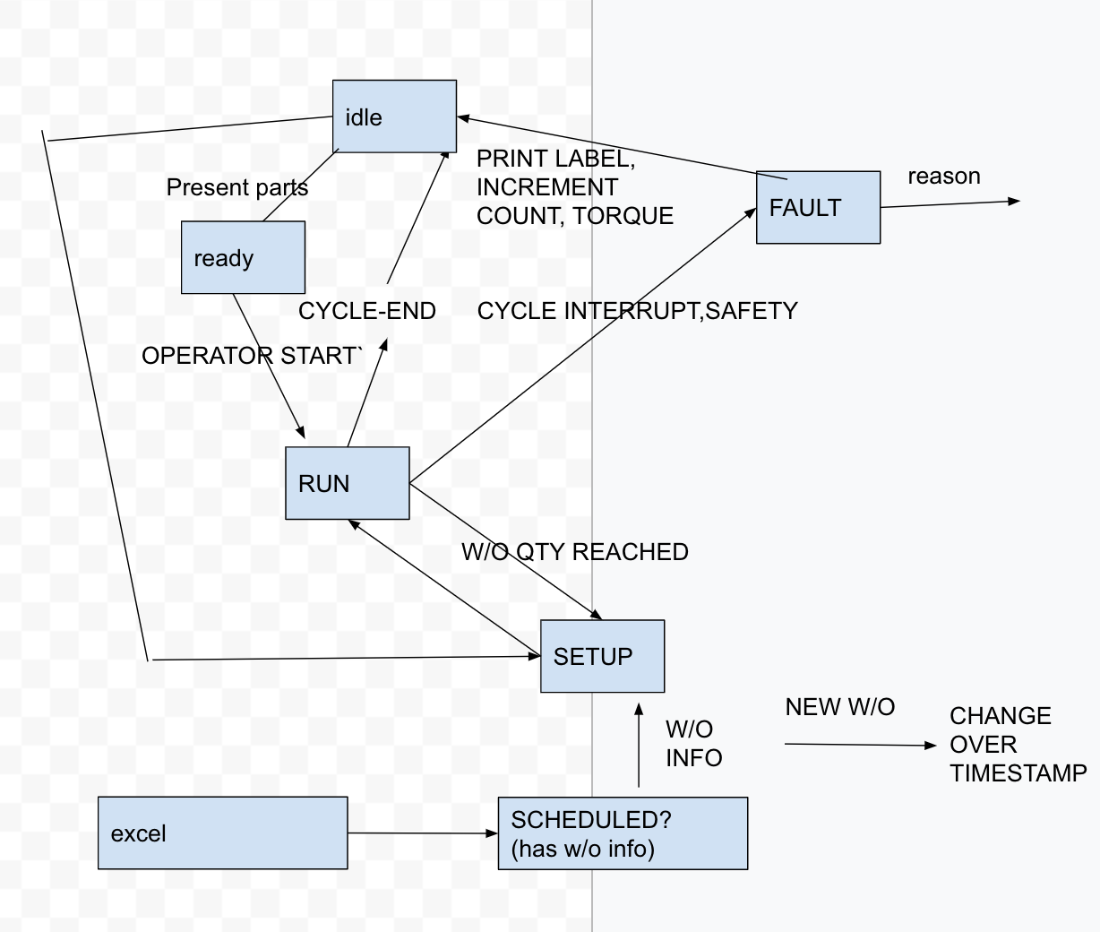 strut-assy-sm.png